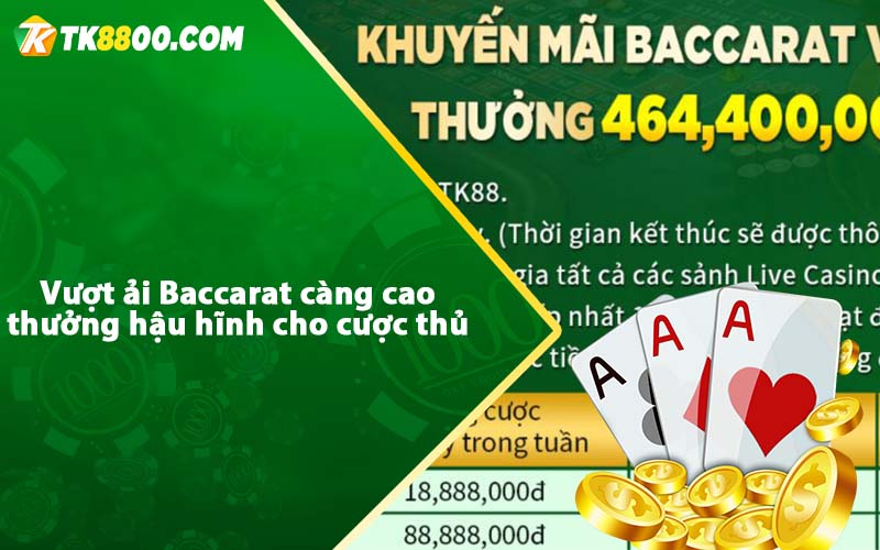 Vượt ải Baccarat càng cao thưởng hậu hĩnh cho cược thủ